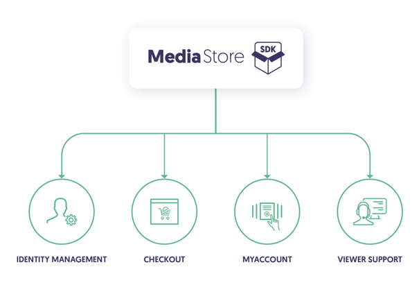 45b5072-MEDIASTORE_FLOW2x-8