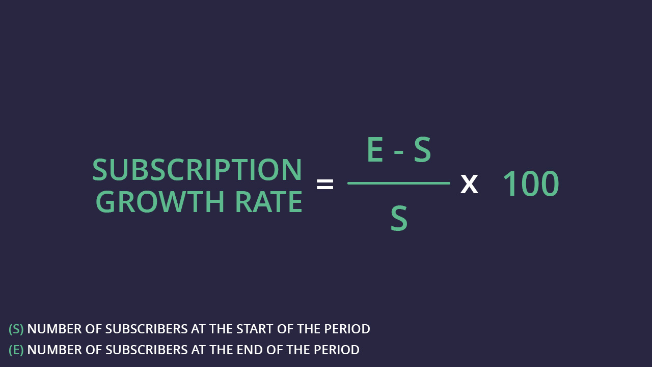 subscription-growth-rate-formula