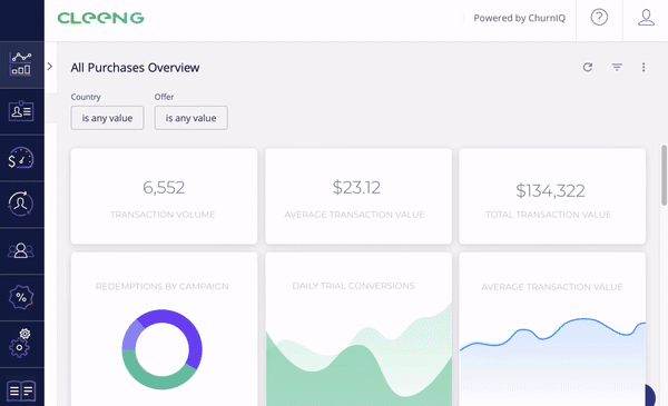 Cleeng offer creation flow