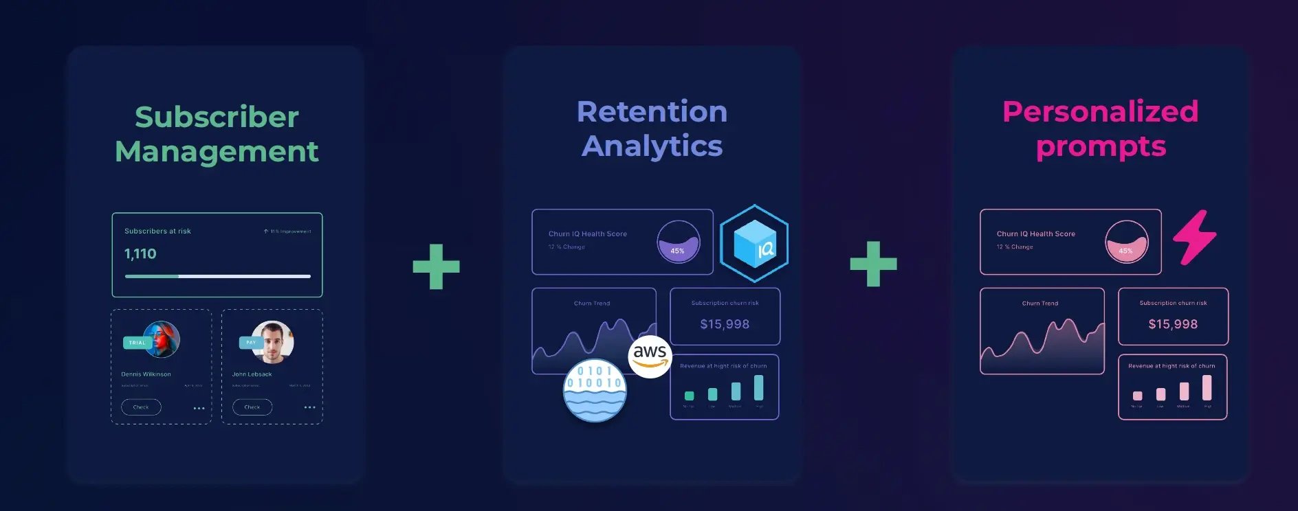 Engagement layer offered by Cleeng