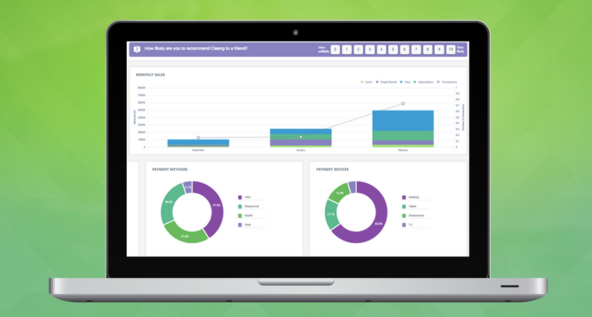 New Cleeng Publisher Dashboard