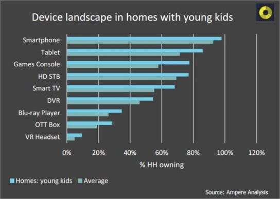 device-landscape-kids-tv