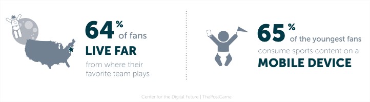 Live Video Playbook by Livestream