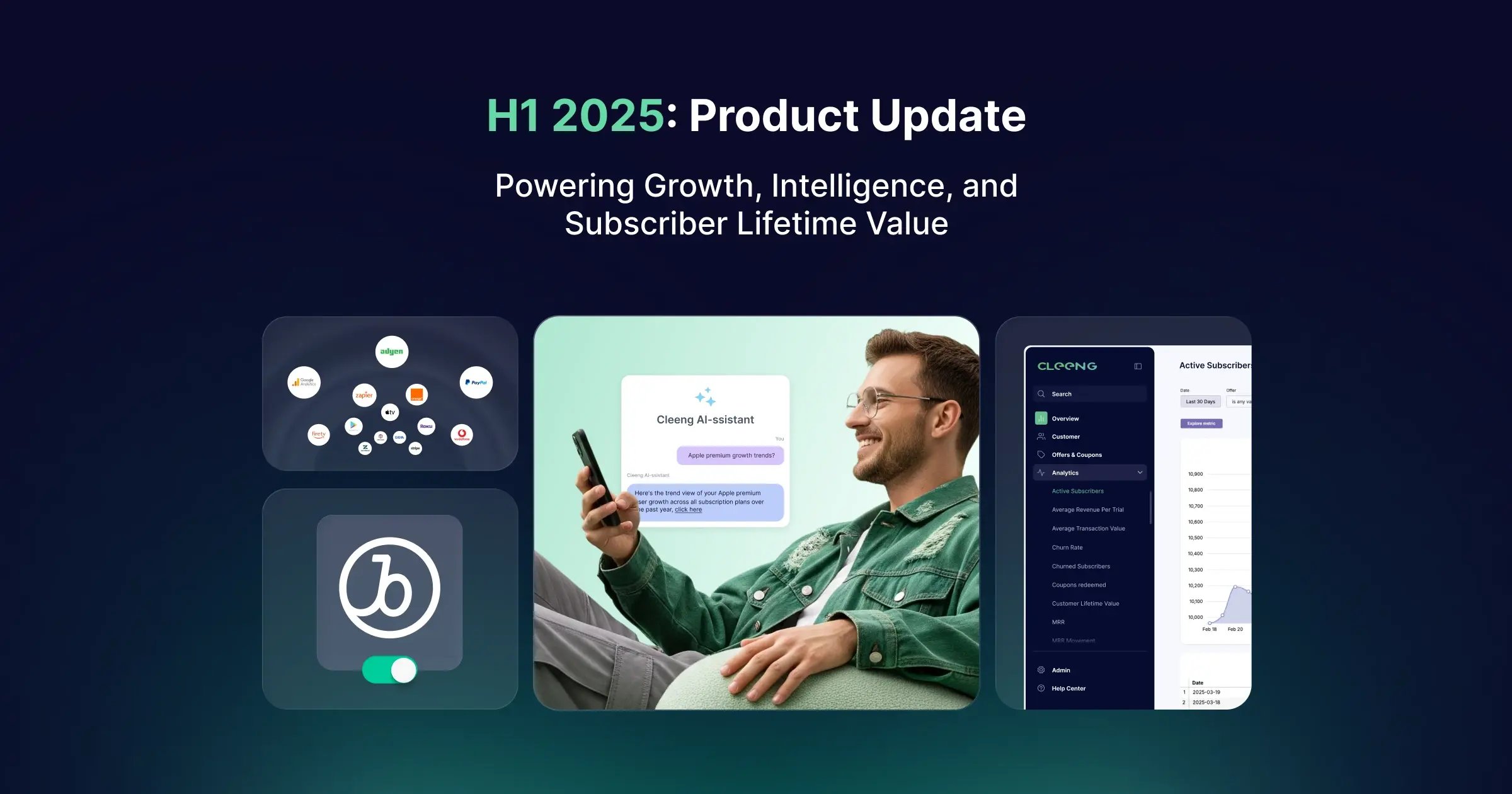 h1 product updates