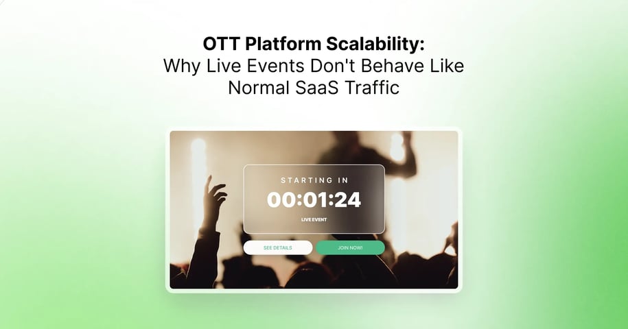 live event scalability cleeng