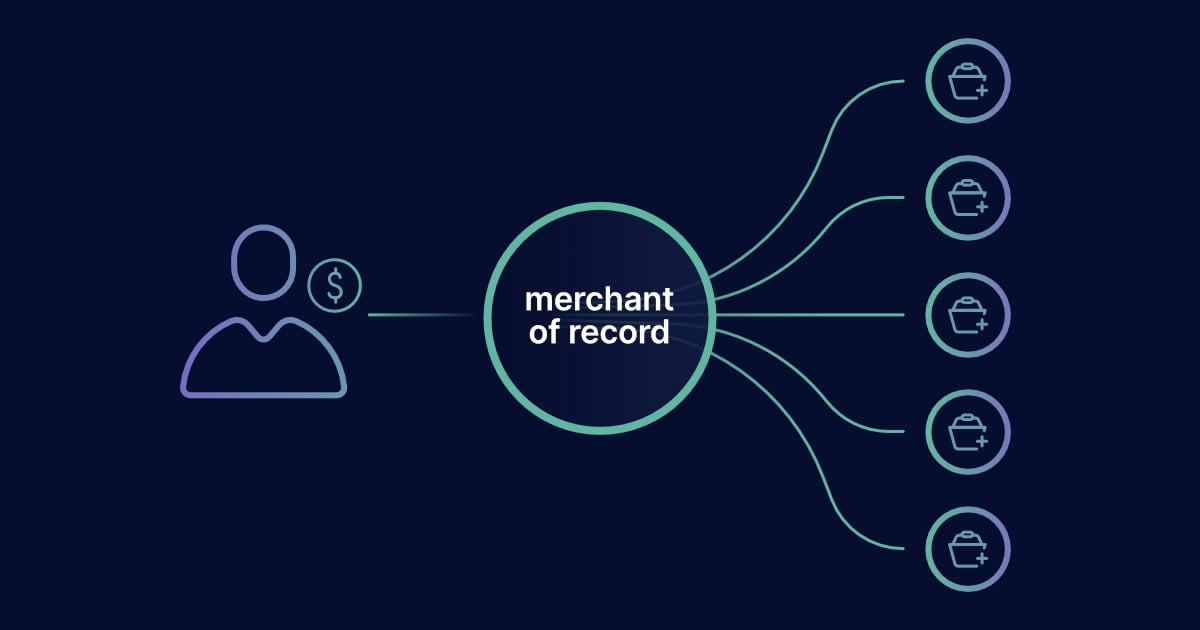 What is a Merchant of Record (diagram)