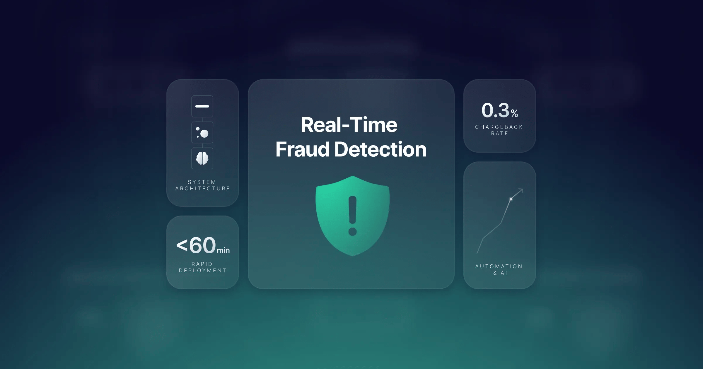 real-time fraud detection