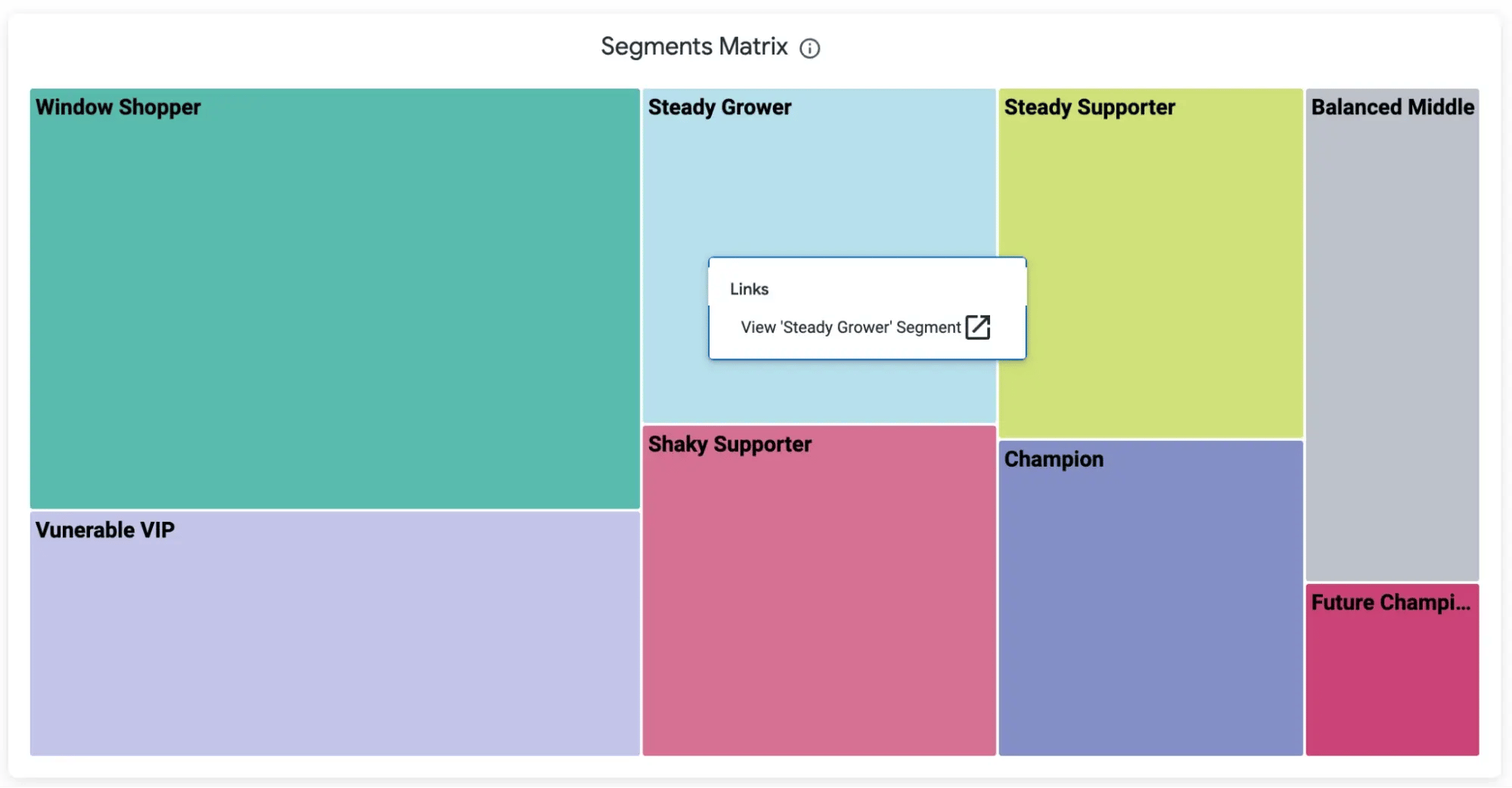 subscriber segments cleeng