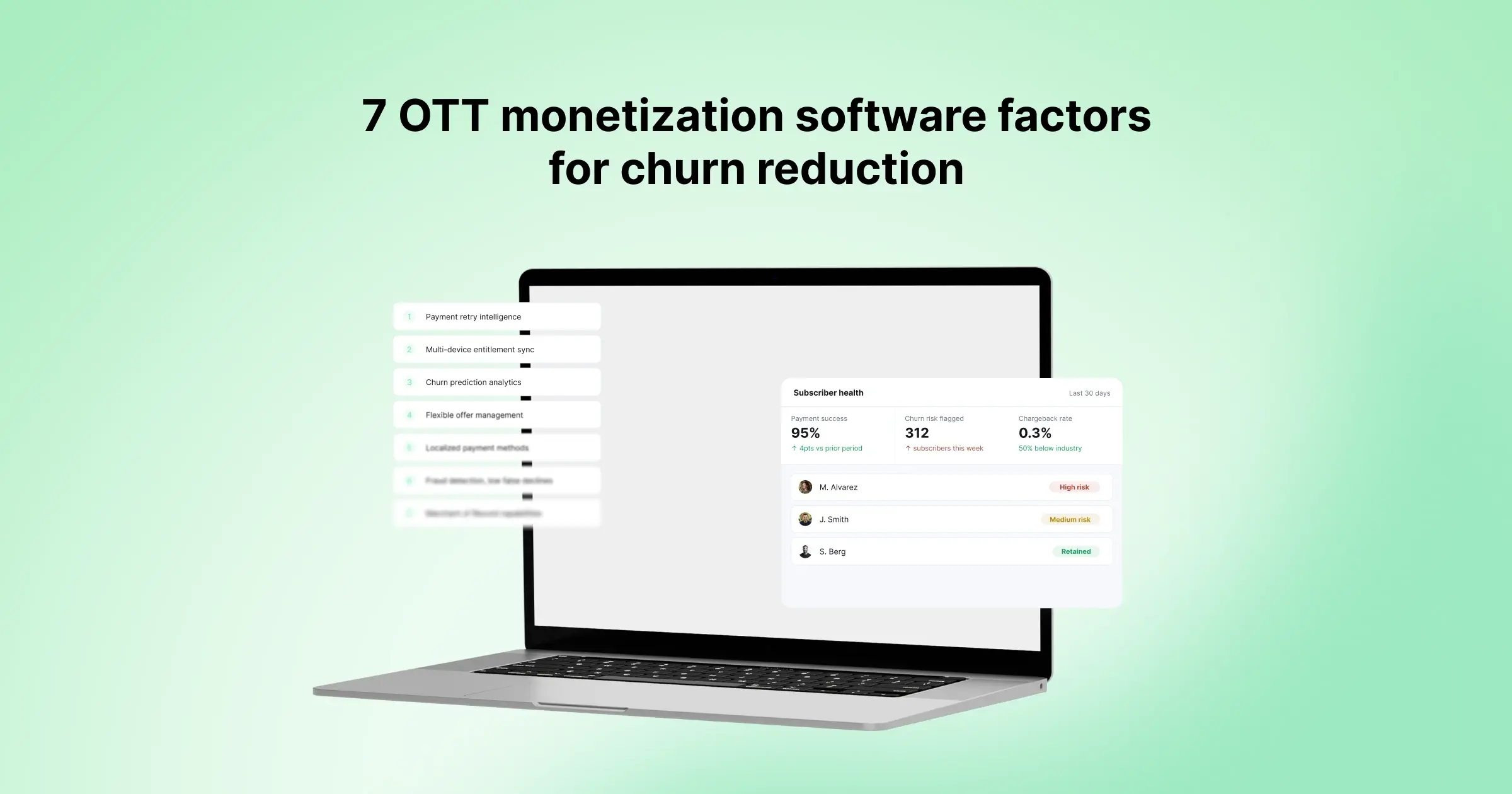 7 OTT Monetization Software Factors for Churn Reduction