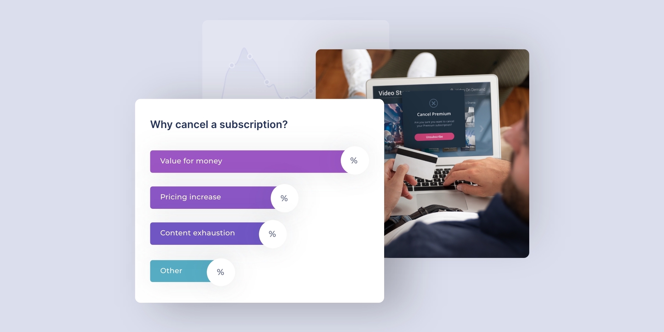 Value for Money: A Safe Bet to Beat Subscriber Churn