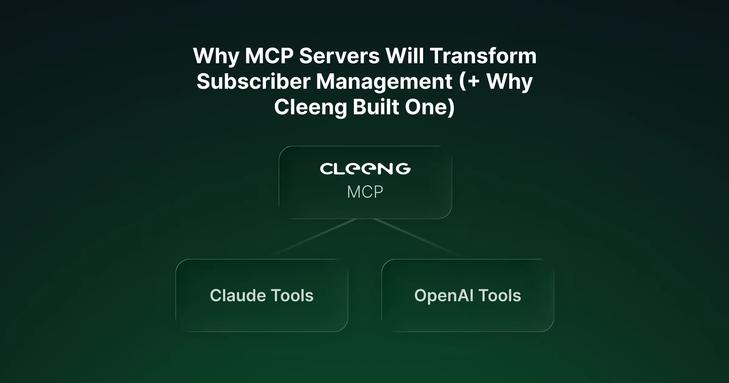 Why MCP Servers Will Transform Subscriber Management (+ Why Cleeng Built One)