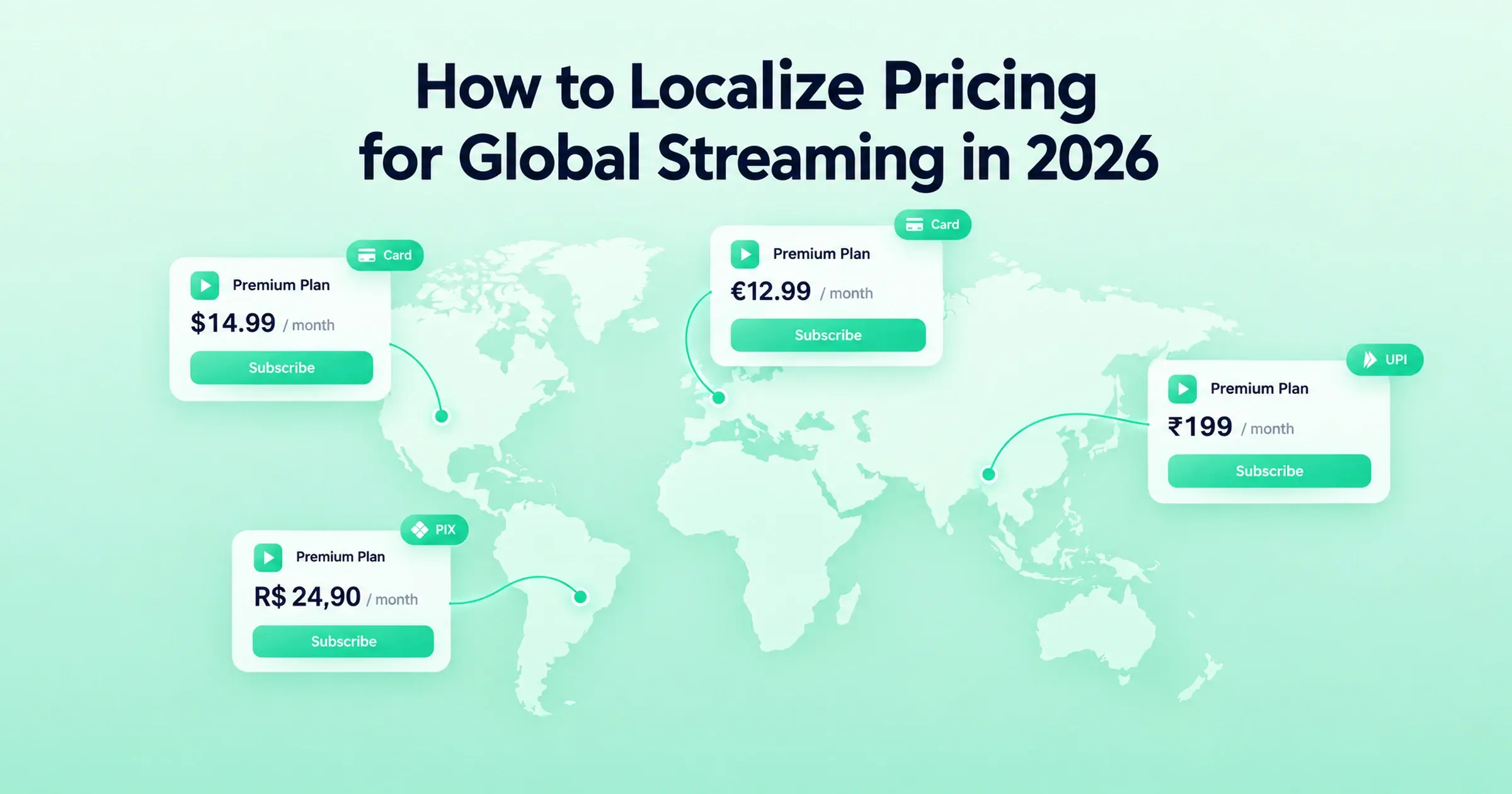 How to Localize Pricing for Global Streaming in 2026