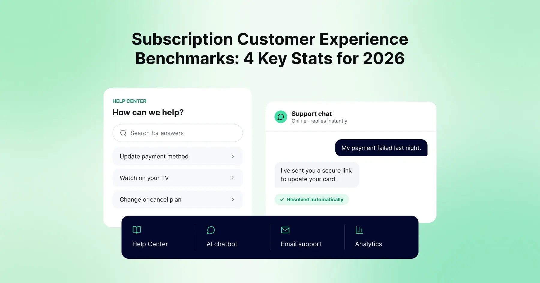 Subscription Customer Experience Benchmarks: 4 Key Stats for 2026